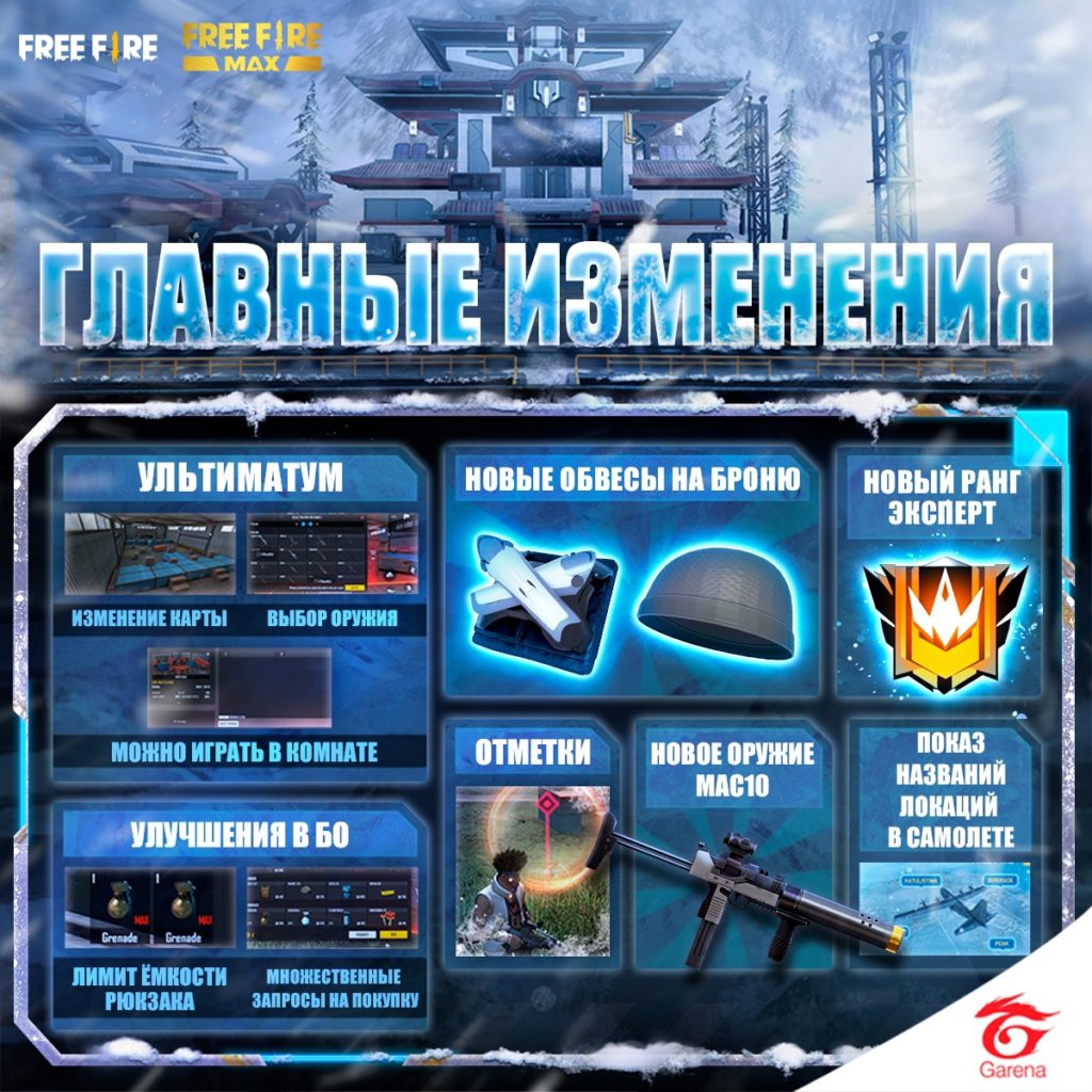 Битва Льда и Пламени в Free Fire стартует 17 декабря
