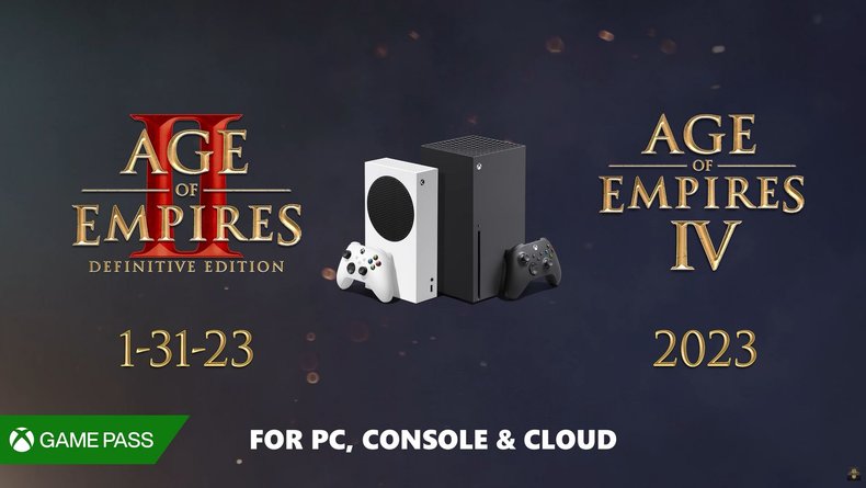 Консольный релиз Age of Empires IV и Age of Empires II состоится в 2023 году