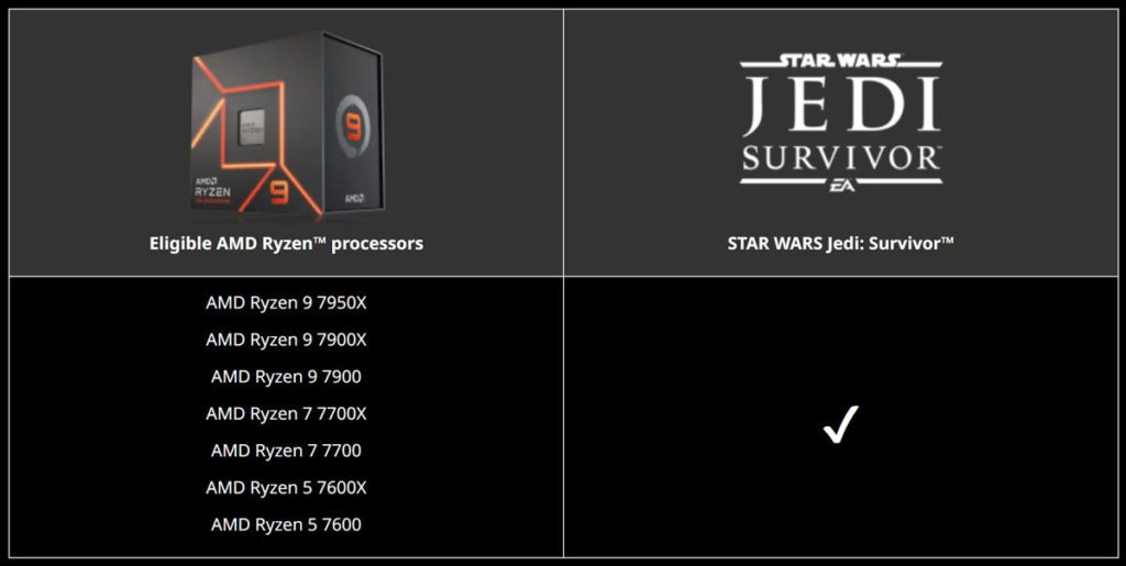 При покупке AMD Ryzen 7000-й серии в придачу дают Star Wars Jedi: Survivor