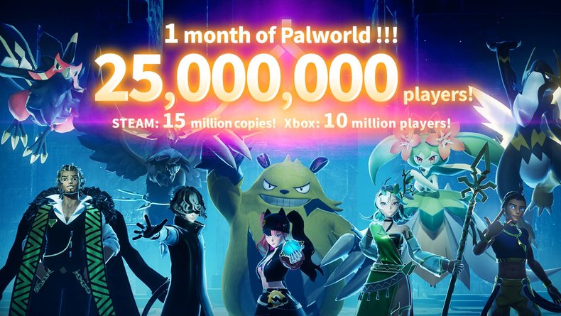 Palworld продолжает достигать новых высот по количеству игроков