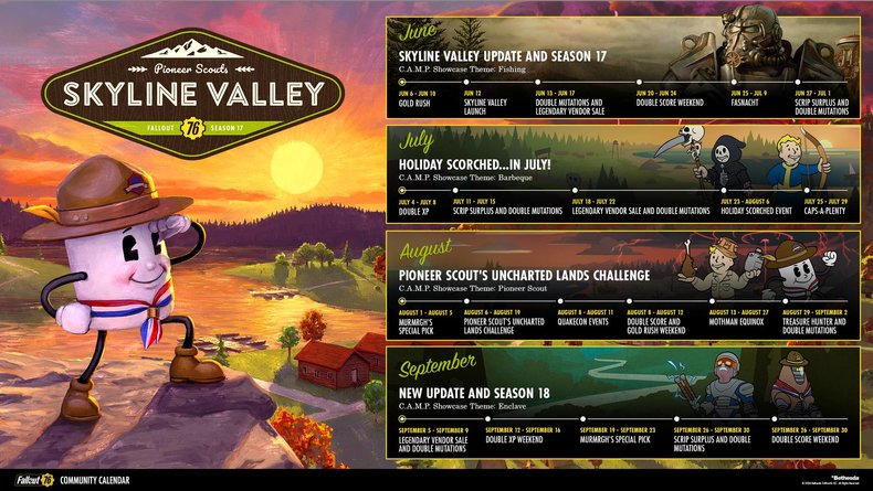 Обновление Skyline Valley уже доступно в Fallout 76 с различными новинкам