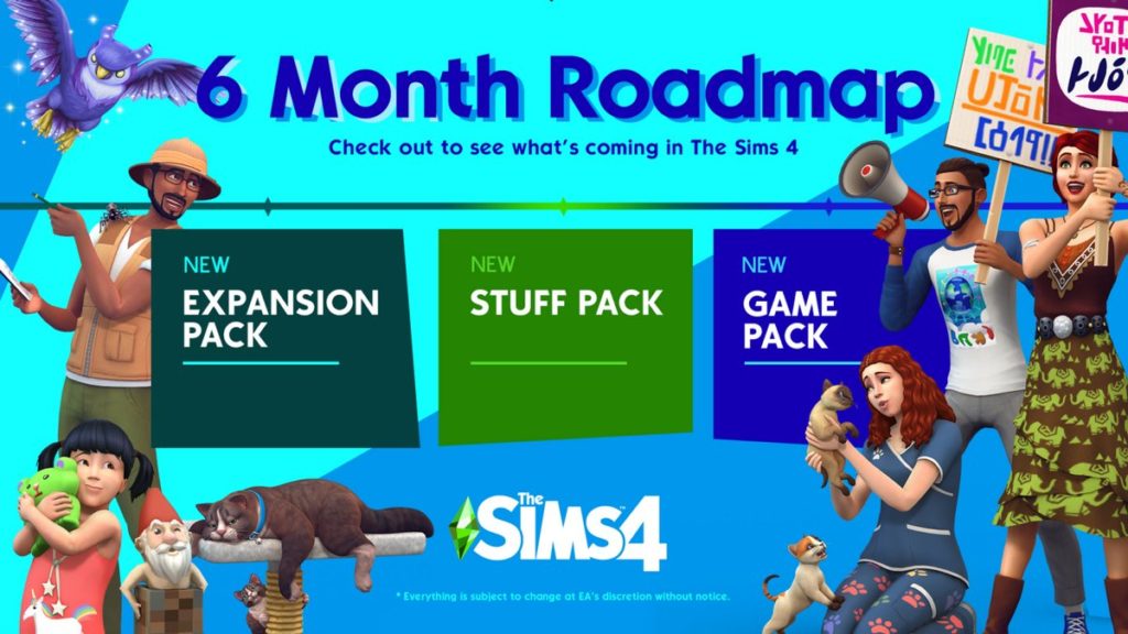 Планы по развитию The Sims 4 на ближайшее время